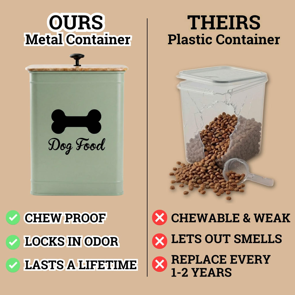 Metal Dog Food Container 5-7lb, 25 Cup w/ Airtight Bamboo Lid, Metal Handle | Pet Jar For Dogs up to 50lbs, Airtight Bamboo Lid, Sturdy Comfortable Metal Handle, Powder Coated Iron, Kibble Storage Bin