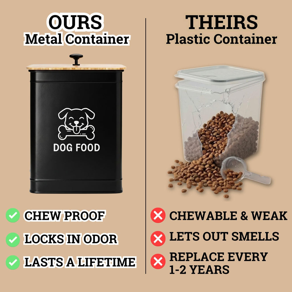 Metal Dog Food Container 5-7lb, 25 Cup w/ Airtight Bamboo Lid, Metal Handle | Pet Jar For Dogs up to 50lbs, Airtight Bamboo Lid, Sturdy Comfortable Metal Handle, Powder Coated Iron, Kibble Storage Bin