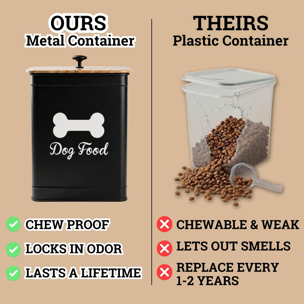 Metal Dog Food Container 5-7lb, 25 Cup w/ Airtight Bamboo Lid, Metal Handle | Pet Jar For Dogs up to 50lbs, Airtight Bamboo Lid, Sturdy Comfortable Metal Handle, Powder Coated Iron, Kibble Storage Bin