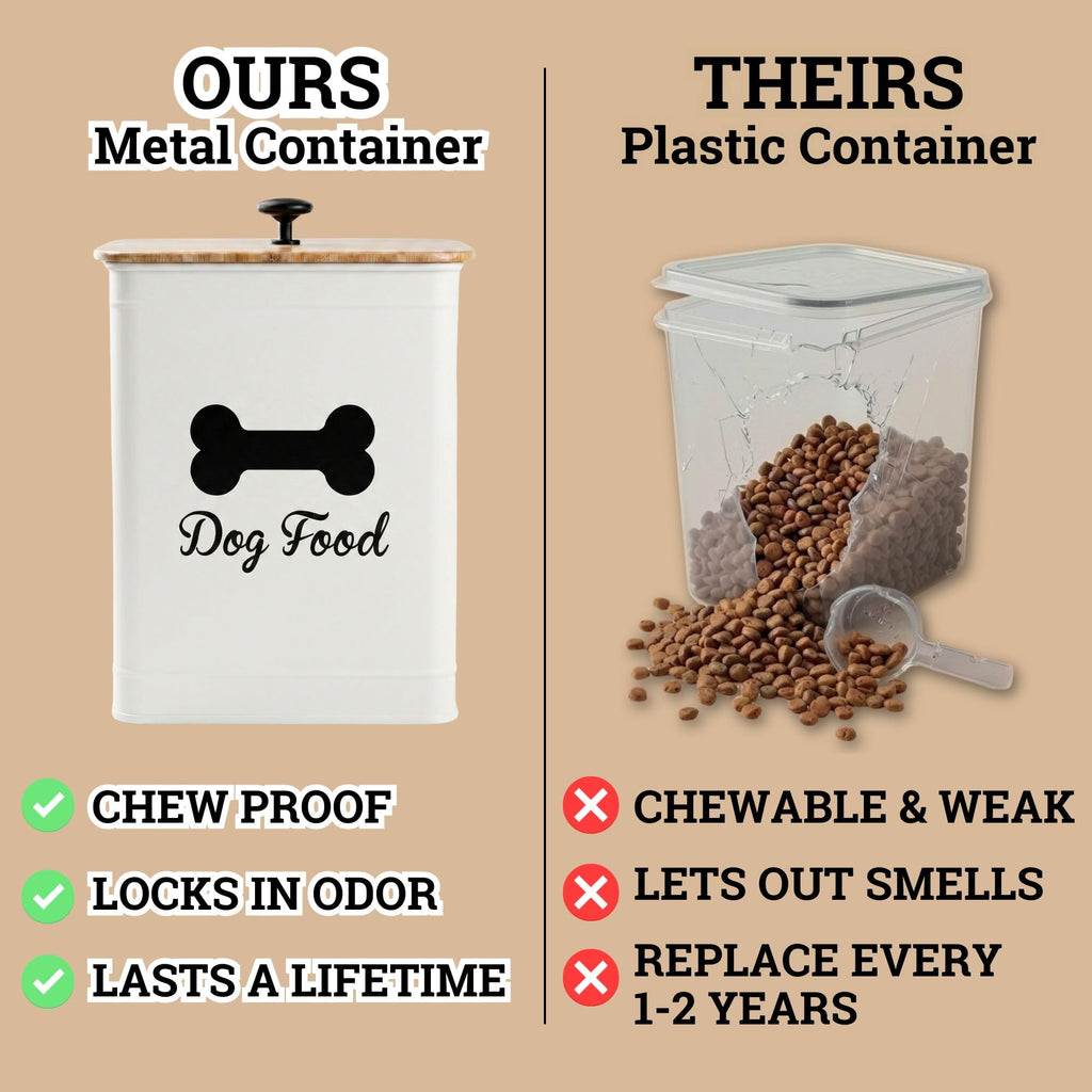 Metal Dog Food Container 5-7lb, 25 Cup w/ Airtight Bamboo Lid, Metal Handle | Pet Jar For Dogs up to 50lbs, Airtight Bamboo Lid, Sturdy Comfortable Metal Handle, Powder Coated Iron, Kibble Storage Bin