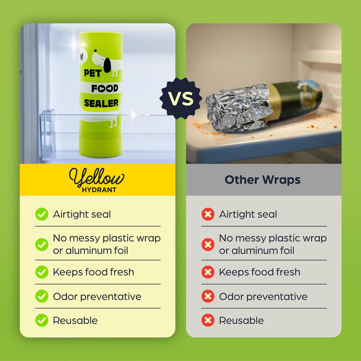 The Original Canned Dog Food Storage Container Patent Pending Reusable Airtight Can Cover Pet Food Sealer - Keeps Dog Food Can Fresh in the Fridge, Eliminates Odor, Easy to Use